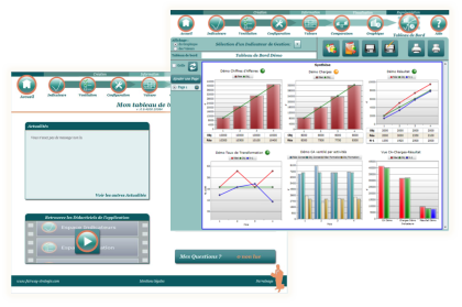 Outils de gestion personnalisés